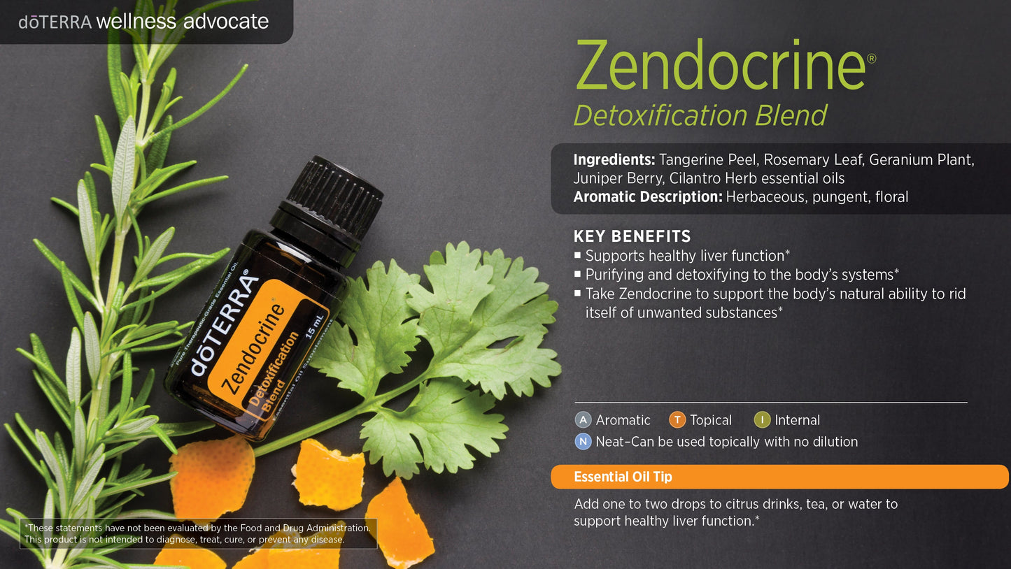 Zendocrine - Detoxification Blend